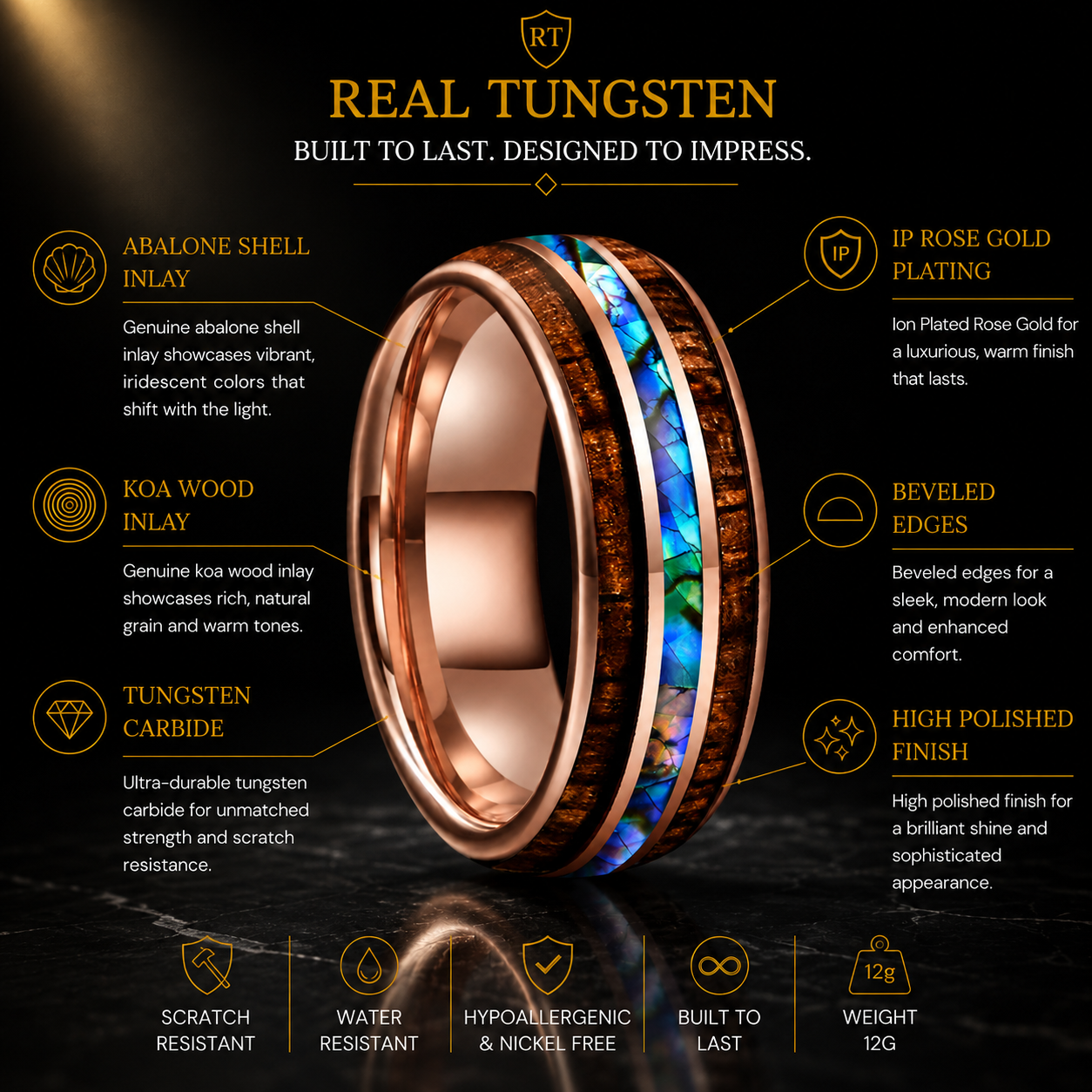 Abalone Shell. Hawaiian Koa Wood Tungsten Ring.