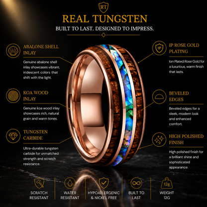 Abalone Shell. Hawaiian Koa Wood Tungsten Ring.