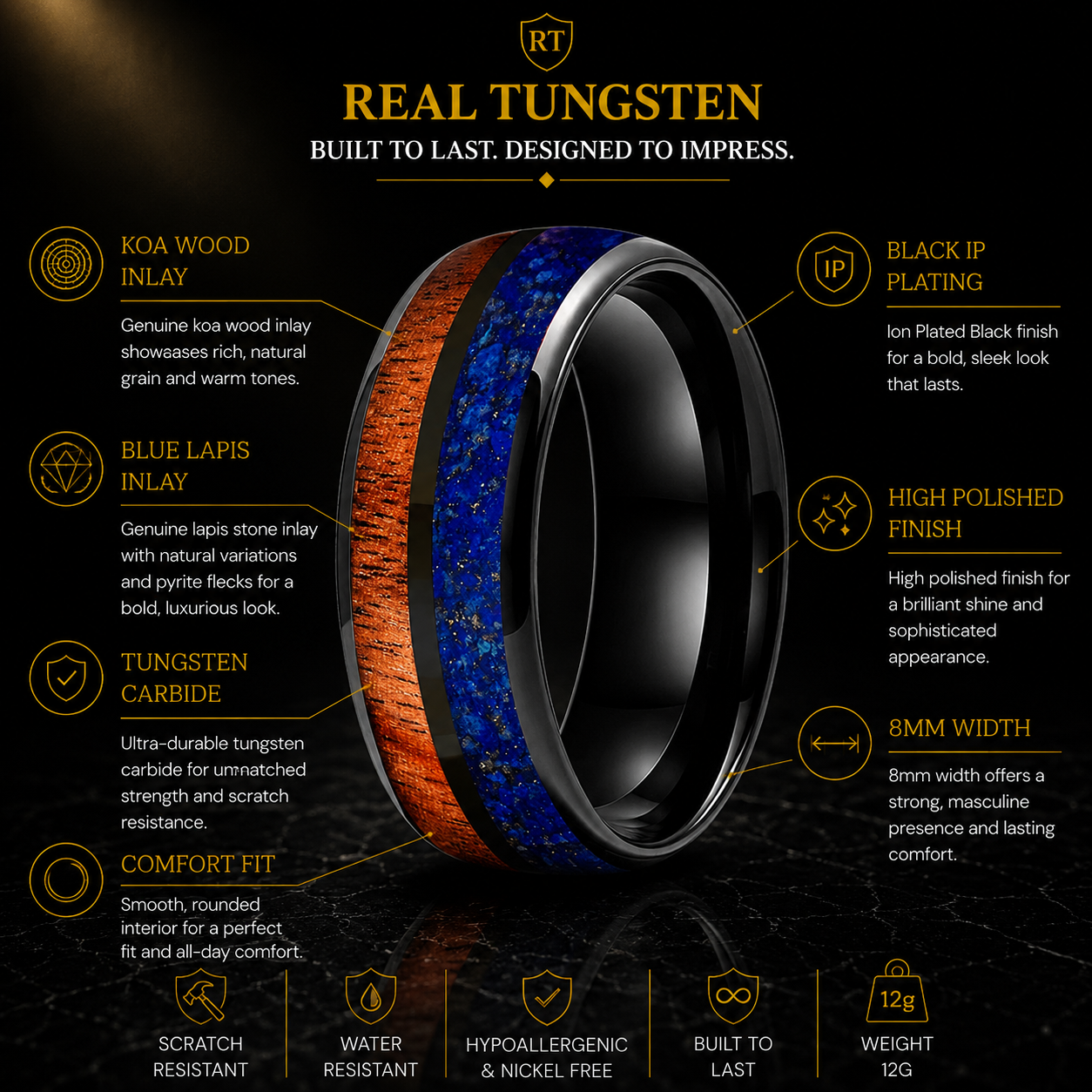 Blue Lapis. Hawaiian Koa Wood Tungsten Ring