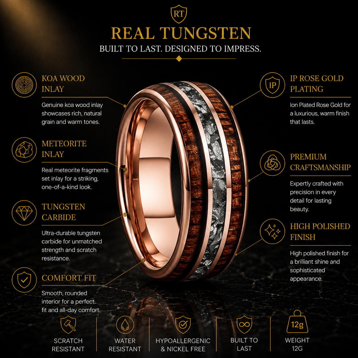 Koa Wood and Meteorite Tungsten Ring