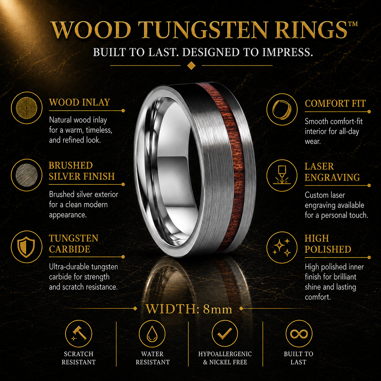 Silver Tungsten Ring with Wood inlay