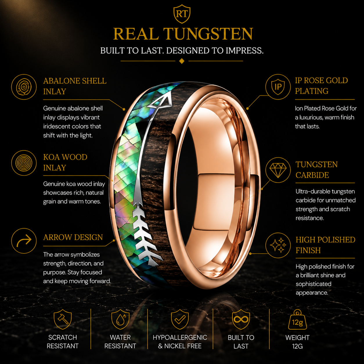 The Huntsman Koa - Abalone and Koa Wood Arrow Tungsten Ring