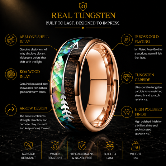 The Huntsman Koa - Abalone and Koa Wood Arrow Tungsten Ring